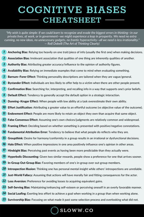 Cognitive Biases Cheatsheet featuring a list of 25 top cognitive bias examples Cognitive Bias Illustration, Cognitive Psychology Notes, Cbt Cheatsheet, Cognitive Distortions List, Intelligence Psychology, Freudian Psychology, Thinking Errors, Mental Models, Logic And Critical Thinking