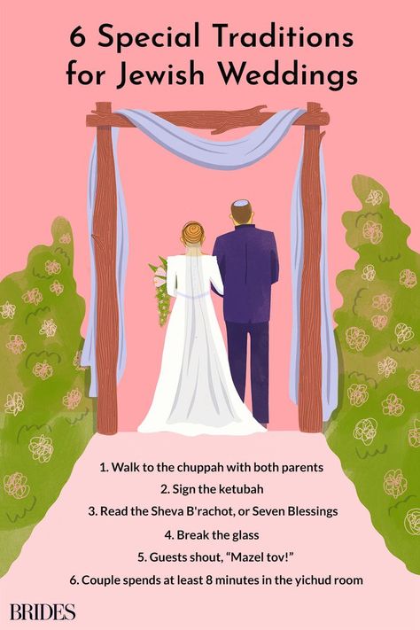 13 Jewish Wedding Traditions and Rituals You Need to Know Modern Jewish Wedding, Jewish Wedding Ideas, Jewish Wedding Traditions, Jewish Marriage, Jewish Wedding Ceremony, Orthodox Wedding, Weddings By Color, Wedding Rituals, Jewish Wedding