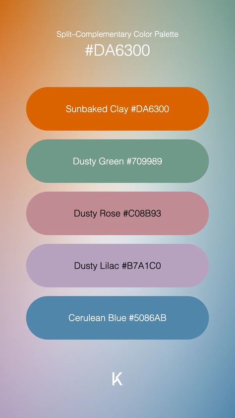 Split–Complementary Color Palette Sunbaked Clay #DA6300 · Dusty Green #709989 · Dusty Rose #C08B93 · Dusty Lilac #B7A1C0 · Cerulean Blue #5086AB Complementary Color Palette, Split Complementary Colors, Split Complementary, Dusty Lilac, Hex Color Palette, Dusty Green, Cerulean Blue, Hex Colors, Complementary Colors