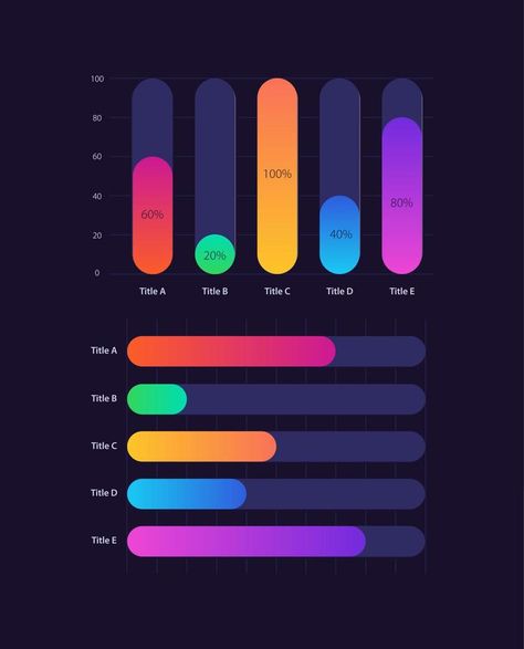 Statistic infographic chart design template set for dark theme. Representing quantity. Visual data presentation. Rectangular bar graphs collection Statistics Infographic Design, Bar Graph Infographic, Statistic Infographic Design, Data Design Infographic, Statistics Design Graphics, Graph Design Ideas, Pie Graph Design, Graph Chart Design, Line Graph Design