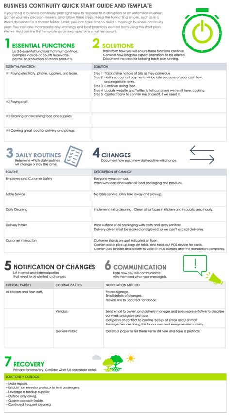 How to Write a Business Continuity Plan | Smartsheet Business Continuity Plan, Risk Matrix, Writing Business, Emergency Response Team, Business Continuity Planning, Risk Analysis, Money Strategy, Business Continuity, On Writing