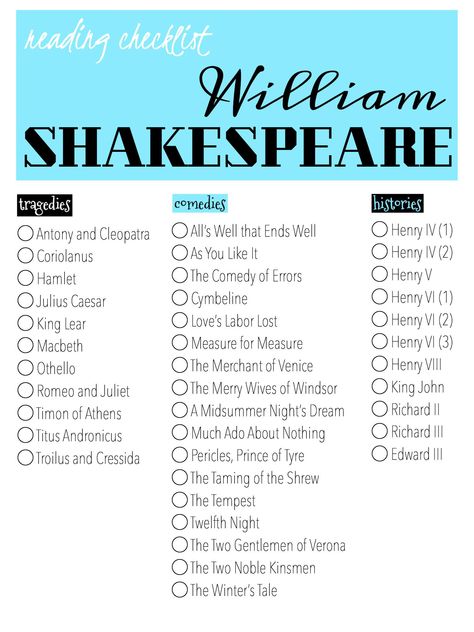 Shakespeare Reading List, Classic Literature List, Shakespeare Novels, Must Read Fiction Books, Reading Checklist, Shakespeare Books, Book Infographic, English Literature Notes, Jack Edwards