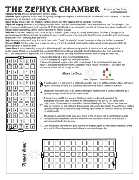 Dnd Dungeon Encounters, Dnd 5e Puzzles, Dnd Planes Of Existence, Dnd Door Puzzle, Ttrpg Puzzles, Dnd Riddles And Puzzles, Dnd Dungeon Puzzle Ideas, D&d Puzzle Ideas, Dnd Puzzles And Riddles