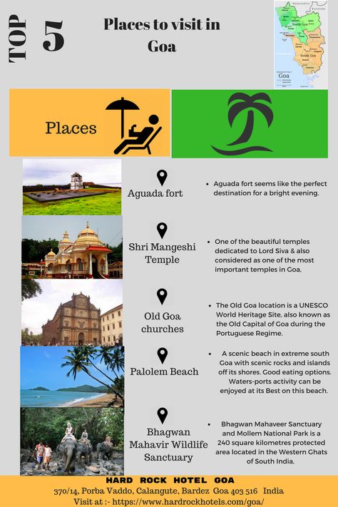 Top 5 places to visit in Goa, India. Goa Tourism Places To Visit, Goa Places To Visit List, Place To Visit In Goa, Goa Tourist Places, Goa Best Places To Visit, Goa Brochure, Trip Itenary, Goa Places To Visit, Goa Places