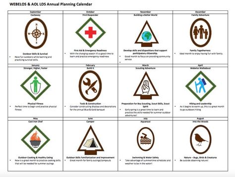 Annual planning calendar for Webelos/Arrow of Light ranks for LDS or year-round packs. | CubScoutLove.blogspot.com Arrow Of Light Requirements, Webelos Requirements, Leader Gifts, Arrow Of Light, Tiger Scouts, Scout Games, Bear Scouts, Cub Scout Activities, Arrow Of Lights