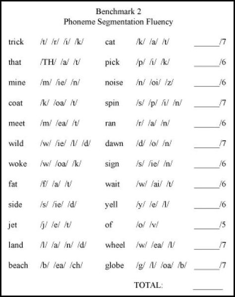 DIBELS One Minute Phonemic Segmentation Fluency Phoneme Segmentation Kindergarten, Dibels First Grade, Segmenting Words Activities, Dibels Practice, Nonsense Words Fluency, Segmenting Words, Orthographic Mapping, Phoneme Segmentation, Tutoring Ideas