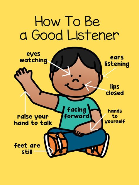 Good Listener Anchor Chart, Preschool Classroom Rules, Be A Good Listener, Preschool Rules, A Good Listener, Art Classroom Management, Teacher Info, Behavior Management Strategies, Social Skills For Kids