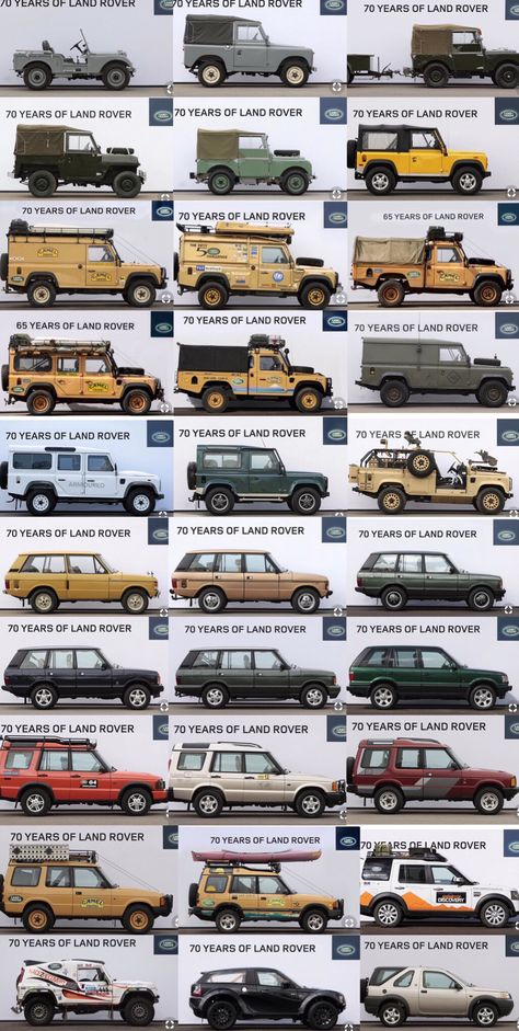 Range Rover Land Rover, Mobil Off Road, Land Rover Series 3, Land Rover Discovery 2, Range Rover Classic, Land Rover Models, Budget Patio, Patio Furniture Ideas, Land Rover Defender 110