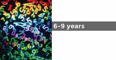 6-9 years | What is Your Mental Age? Mental Age, How Old, Old Things, Entertainment, Art