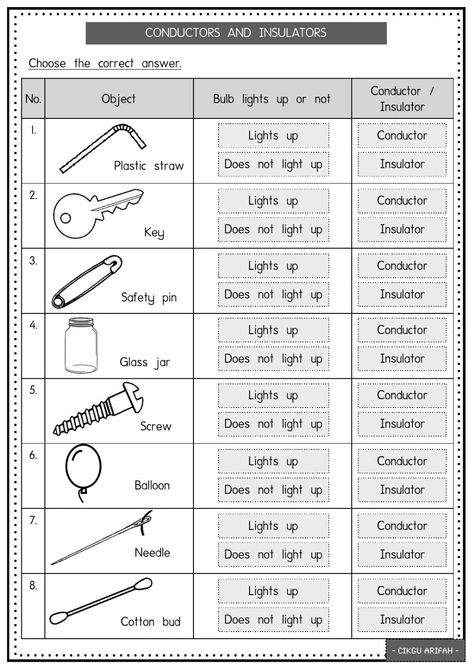 Thermal Conductors And Insulators, Conductor And Insulator Activities, Conductors And Insulators Worksheet, Conductors And Insulators Anchor Chart, Conductors And Insulators, Insulators And Conductors, Science Subject, Summer Science Activities, Teacher Essentials