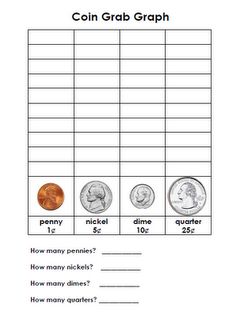 Coin grab graph. Children take a handful of coins, place them on the graph, and record amounts. (Preschoolers can represent number with marks or numerals if able) Money Kindergarten, Math Money, Math Tubs, Teaching Money, Money Activities, Counting Coins, Money Math, Teacher Activities, Math Work