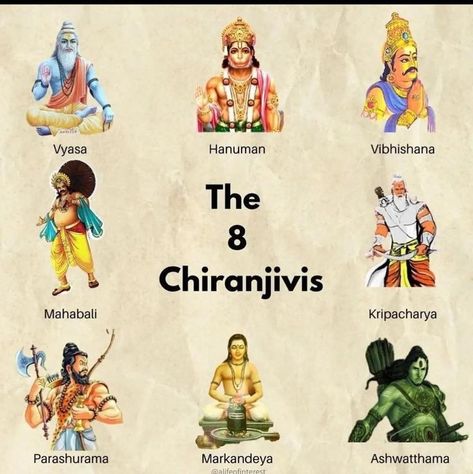 Hindu Dharma Quotes In Hindi, Hindu Mythology Stories, Hindu Knowledge, Santana Dharma, Sanatan Dharam, Hinduism History, Ancient Wisdom Quotes, Hindu Vedas, Indian Culture And Tradition