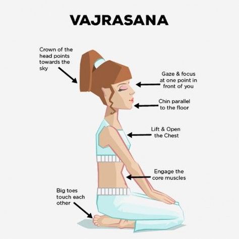 Vajrasana is my everyday regimen for more than 20 years to streamline my digestive systems after dinner and to get my knees more flexible. #yoga #vajrasana #pose #health #benefits #streamline #digestive #system #dinner #knees #flexible Ramdev Yoga, Digestion Yoga, Yoga Posses, Yoga For, Flexibility Yoga, Yoga Nature, Yoga Sutras, Poses Yoga, Flow Yoga