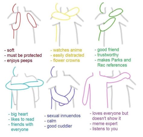 Different types of hug Drawing Base Hugging Friends, 4 People Drawing Base Friends, What Do Different Types Of Hugs Mean, Relationship Types Drawing, 3 Types Of Friends Meme, Two Types Of Friends Drawing, Two Friends Hugging Drawing Reference, Types Of Hugs Drawing, Friend Hug Reference Drawing