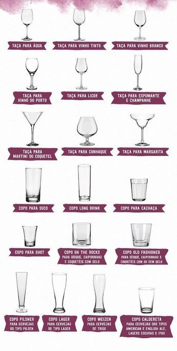 Margarita Martini, Table Etiquette, Dining Etiquette, Table Manners, Etiquette And Manners, Long Drink, Home Hacks, Manners, Different Types