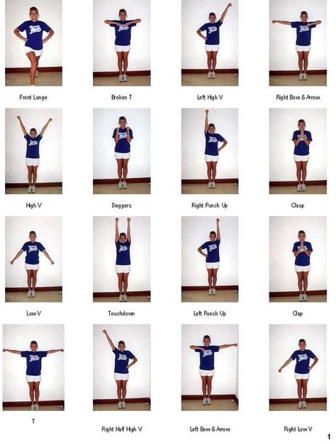 Some cheer positions Cheer Motions, Cheerleading Motions, Cheerleading Moves, Cheerleading Chants, Cheerleading Tryouts, Cheer Stretches, Cheerleading Tips, Cheer Moves, Cheer Jumps