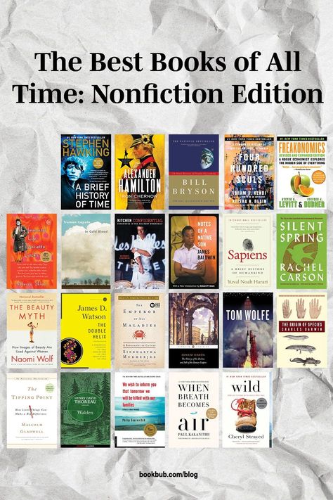 Best Non Fiction Books Of All Time, Book Recommendations Nonfiction, Must Read Books Of All Time, Literature Major, Best Nonfiction Books, Best Non Fiction Books, Best Book Club Books, Best Books Of All Time, Historical Nonfiction