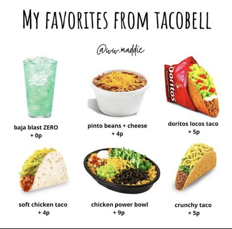 Taco Bell Aesthetic, Taco Bell Order, Bell Aesthetic, Bloxburg Food Decals, Chicken Soft Tacos, Healthy Fast Food Options, Doritos Nachos, Power Bowls, Fast Healthy Meals