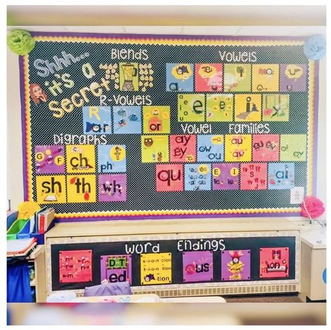 Decoding Words for Reading with Phonics "Secrets" - The Secret Stories Phonics Bulletin Board, Phonics Stories, Reading Intervention Classroom, Phonics Wall, Orthographic Mapping, Intervention Classroom, Secret Stories, Phonics Posters, Reading Bulletin Boards