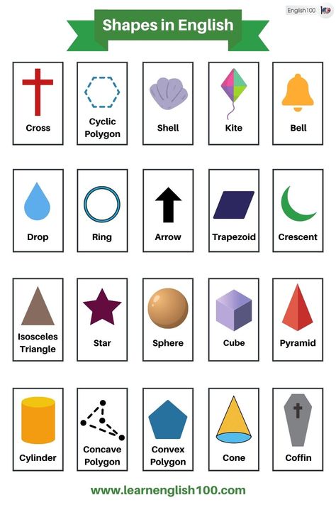 Shapes & its Names in English - English 100 2d Shapes Names, Engineering Resume Templates, Shape Animals, Authors Point Of View, Two Dimensional Shapes, Engineering Resume, All Planets, Dimensional Shapes, Shape Names