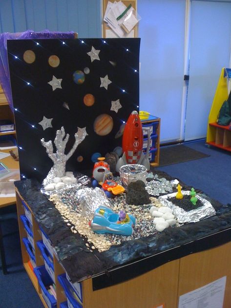 Small world space area, used along side our rocket role play. Space Small World, Space Eyfs, Eyfs Space, Role Play Ideas, Lego Station, Space Lego, Ideas For Design, Role Play Areas, Eyfs Classroom