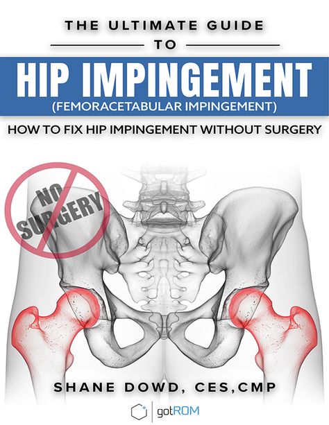 Hip Impingement Exercises, Flexible Shoulders, 10 Minute Stretch, Hip Impingement, Hip Strengthening, Shoulder Impingement, Runners Knee, Hip Injuries, Body Joints