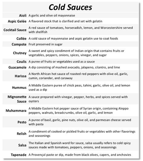 Cold Sauces — The Culinary Pro Culinary School Basics, Cold Sauces Recipes, Culinary School Notes, Culinary School Tips, Mother Sauces Chart, Continental Sauces, Culinary Notes, Culinary Knowledge, Culinary Arts Recipes