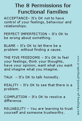 Psychology self help. The 8 permissions of a functional families. Click through for the 8 rules of dysfunctional families Family Counseling, Family Systems, Counseling Resources, Family Therapy, Dysfunctional Family, Psychology Books, Psychology Facts, Therapy Activities, Coping Skills