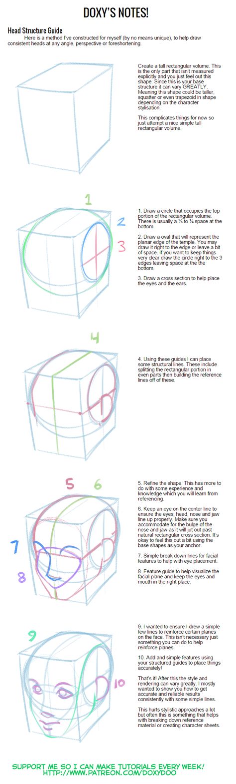 Head Structure, Head Anatomy, Perspective Drawing Lessons, 얼굴 드로잉, Drawing Tutorial Face, Anatomy Tutorial, Human Anatomy Drawing, Body Drawing Tutorial, 얼굴 그리기