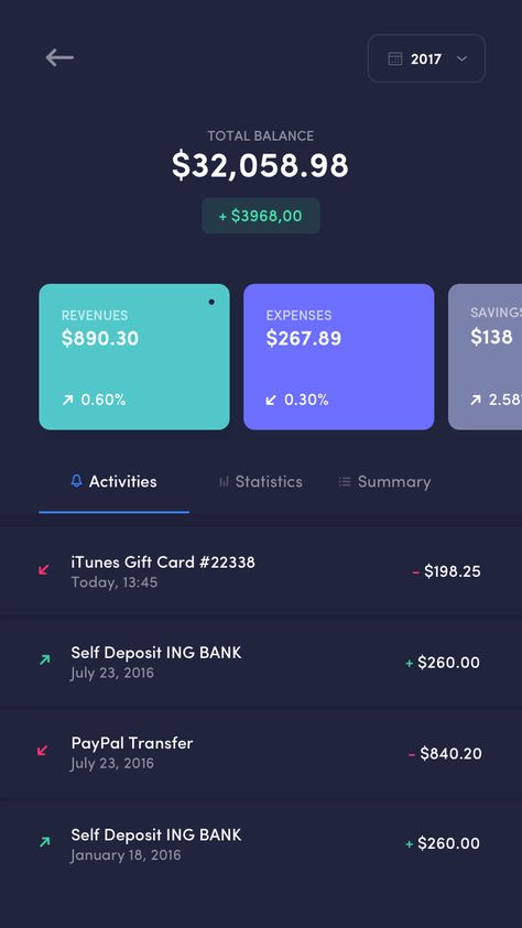 Web Design Mobile, Ux Mobile, Graphisches Design, App Interface Design, Gui Design, Finance App, Mobile Interface, Tracking App, Ux Design Inspiration
