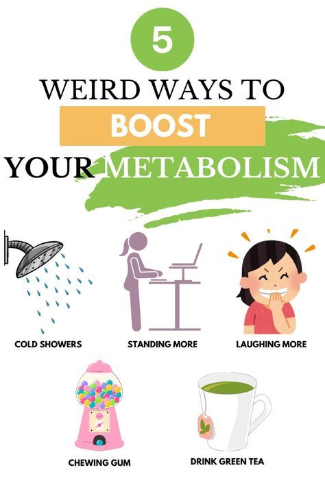 5 Weird Ways to Boost Your Metabolism Fast! Ways To Increase Metabolism, Taking Cold Showers, Cold Showers, Metabolism Boosting Diet, Balancing Hormones, Metabolism Boosting Foods, Metabolism Diet, Nutrition Science, Detox Tips