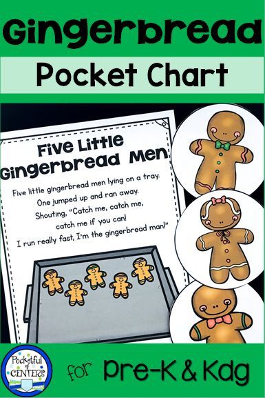 Five Little Gingerbread Men Pocket Chart Set is a fun circle time activity for PreK and Kindergarten! It includes a poem page, pocket chart words, props and a take home reproducible. Your little learners will want say this poem again and again during the Christmas season! Gingerbread Activities Preschool, Gingerbread Kindergarten, Gingerbread Man Preschool, Circle Time Activity, Preschool Gingerbread, Gingerbread Man Unit, Gingerbread Math, December Preschool, Gingerbread Unit