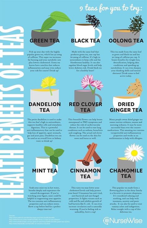 Tea Infographic, Health Benefits Of Tea, Clove Tea, Benefits Of Tea, Herbal Tea Benefits, Tea Remedies, Fat Burning Tea, Healing Tea, Tea Health Benefits