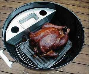 Weber Charcoal Grill, Weber Kettle, Barbecue Smoker, Best Charcoal Grill, Charcoal Smoker, Meat Smoker, Kettle Grills, Best Charcoal, Weber Grill