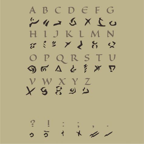 Arcane Rune Alphabet Language in Tanaheim | World Anvil Arcane Symbols Magic, Fantasy Alphabet Design, Arcane Alphabet, Fantasy Runes Magic, Fantasy Alphabet Letters, Dnd Language Alphabet, Dnd Alphabet, Rune Writing, Fantasy Languages Alphabet