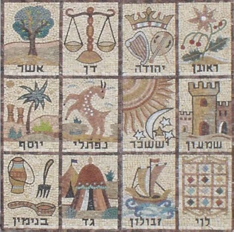 Biblical Tradition Sons Of Jacob, Bible In A Year, Hebrew Bible, Tribe Of Judah, Archaeological Discoveries, The Tabernacle, Jewish History, Jewish Art, Old Testament