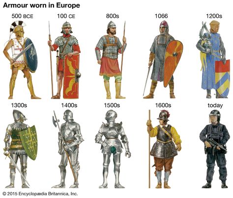 armour | History, Types, Definition, & Facts | Britannica Armor Drawing, Historical Warriors, Ancient Armor, Military Armor, Historical Armor, Ancient Warfare, Early Medieval, Knight Armor, Medieval Times