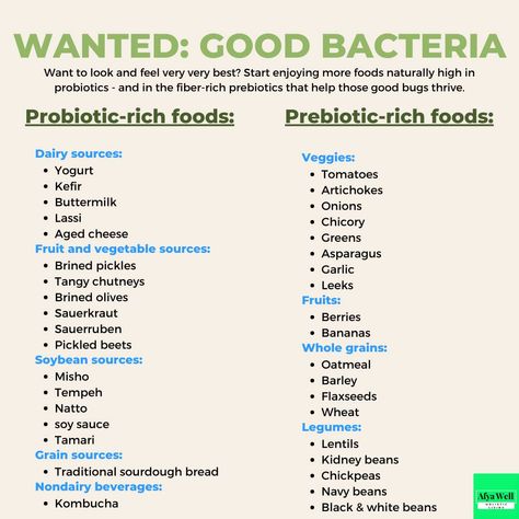 Want to feel your best? Start fueling your gut with probiotics and prebiotics! 💥 These good bacteria and fiber-rich foods can boost your immune system, improve digestion, and even lift your mood. Tap to discover the best sources of probiotics and prebiotics! #probiotics #prebiotics #guthealth Best Pre And Probiotics For Women, Prebiotic Foods List, 1800 Calorie Meal Plan, Healthy Diet Ideas, Green Fruits And Vegetables, Sources Of Probiotics, Probiotics Prebiotics, Probiotics And Prebiotics, Prebiotic Foods