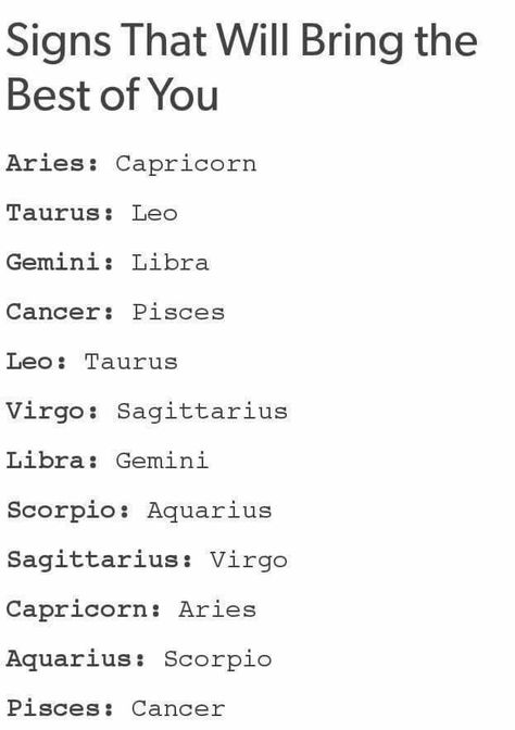 One of the only ones I've ever seen that Scorpio and Aquarius aren't incompatible. Cool. Libra Things, Capricorn Aesthetic, Aries And Capricorn, Aquarius And Scorpio, Horoscope Memes, Aquarius Quotes, Horoscope Gemini, Zodiac Sign Traits, Zodiac Stuff