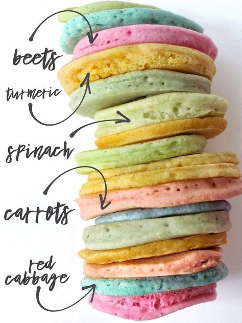 Pancake Recipe Homemade, Rainbow Pancakes, Homemade Pancake Recipe, Easy Toddler Meals, Best Pancake Recipe, Crepes And Waffles, Pancake Recipes, Rainbow Food, Fun Kids Food