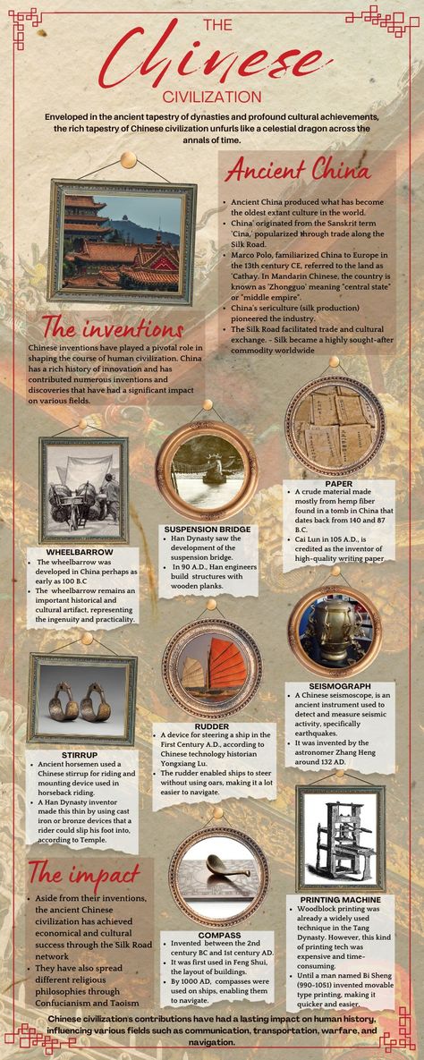 Infographic, Aesthetic Chinese History Ancient China, Ancient China Projects, Ancient History Aesthetic, Ancient Chinese Fashion, Chinese Culture Aesthetic, Ancient China Map, Ancient Civilizations Timeline, Ancient China Activities, Chinese Inventions