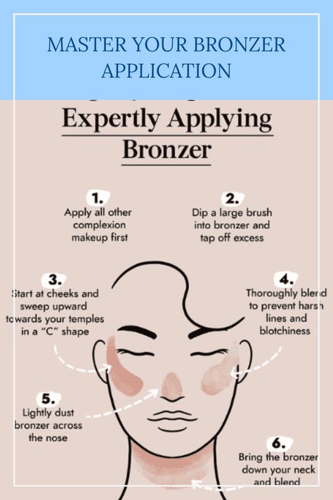 Want to glow like a pro? This ultimate guide on bronzer application will help you achieve that sun-kissed look you crave! Discover expert tips on choosing the right bronzer for your skin tone and learn the best techniques to apply it flawlessly. Don’t let your makeup go wrong—avoid the clumsy mistakes and maximize your bronzer for a fresh, radiant appearance. Get ready to catch those compliments as you confidently flaunt your bronzed glow wherever you go. Start shading and contouring like a makeup artist today! Makeup Gone Wrong, Bronzer Application, Apply Bronzer, How To Apply Bronzer, Guerlain Makeup, Benefit Hoola Bronzer, Sunkissed Makeup, Best Bronzer, Bronzer Makeup