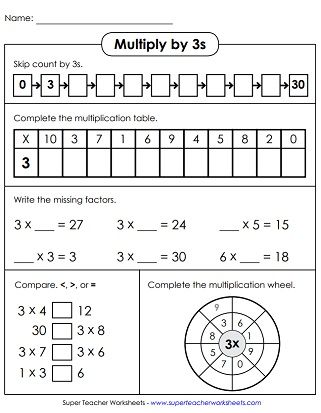 Printable Multiply by 3s Worksheets Multiplying By 3 Worksheet, Multiplication By 3 Worksheets, Multiply Worksheets 3rd Grade, Multiply By 2 Worksheet, Mixed Multiplication Worksheets, Multiply By 3, Times Tables Worksheets, Printable Multiplication Worksheets, Math Multiplication Worksheets