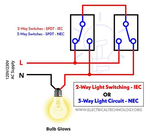 Electrical Switch Wiring, 3 Way Switch Wiring, Basic Electrical Engineering, Solar Energy Design, Electrical Engineering Books, Light Switch Wiring, Basic Electrical Wiring, Electrical Symbols, Home Electrical Wiring