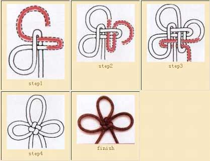 Chinese clover knot Knot Tying Tutorial, Chinese Crafts, Decorative Knots, Paracord Tutorial, Chinese Flower, Macrame Knots Tutorial, Knot Tying, Paracord Knots, Knots Diy