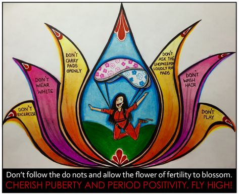 (Submitted by Kaanchi Chopra - 17 years, Delhi) #periodPositive #MenstruationMatters #menstrupedia Menstrual Hygiene Day Posters, Periods Drawing, Menstrual Art, Menstrual Hygiene Day, Positive Posters, Written On The Body, Period Blood, Menstrual Hygiene, Doddle Art