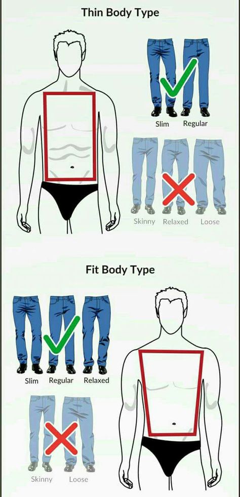 body type and jean/pant fit Men Body Types, Rectangle Body Shape, Character Collection, Body Style, Male Body, Body Shape, Men's Style, Workout Pants, Jeans Pants