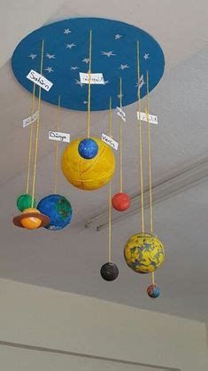 Diy Solar System, Tata Surya, Solar System Projects, Solar System Crafts, Kid Science, Planet For Kids, Space Activities, Diy Solar, The Solar System