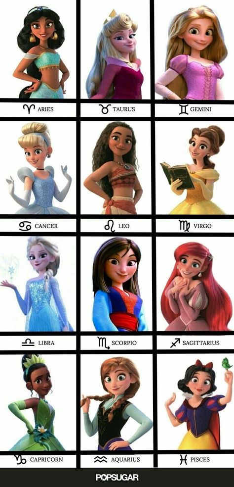 Zodiac Signs As Princesses, Zodiac Sign Drawings, Disney Princess Zodiac Signs, Disney Princess Zodiac, Disney Zodiac, Zodiac Signs Animals, Zodiac Signs Pictures, Disney Princess Facts, Zodiac Sign Fashion