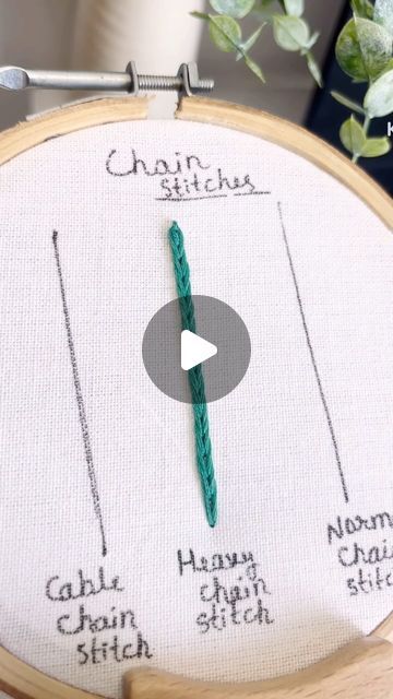 Chain Stitch Embroidery Design, Straight Stitch Embroidery, Chain Stitch Tutorial, Embroidery Chain Stitch, Cactus Embroidery, Anchor Threads, Thread Chains, Chain Stitch Embroidery, Aari Embroidery